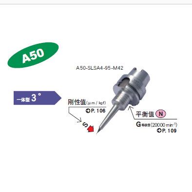 A50一體式熱裝刀柄